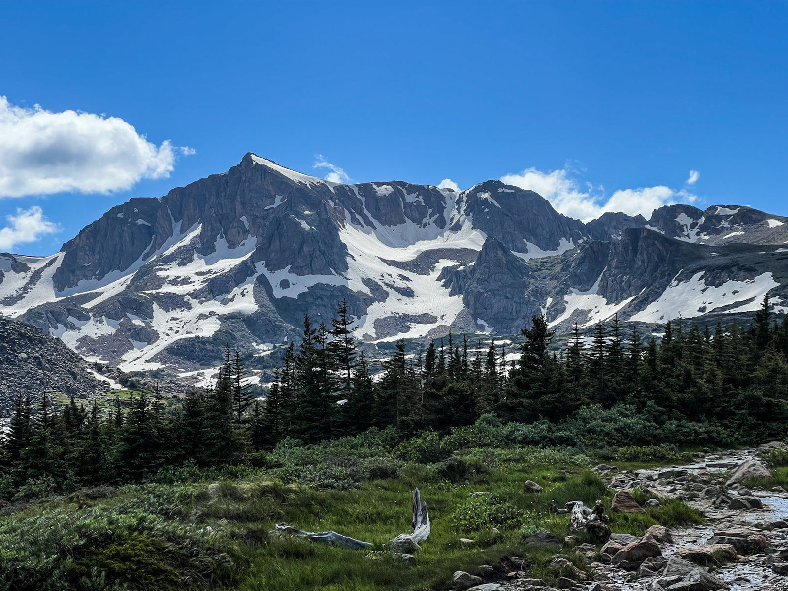 Colorado Day Hike Essentials and Checklist