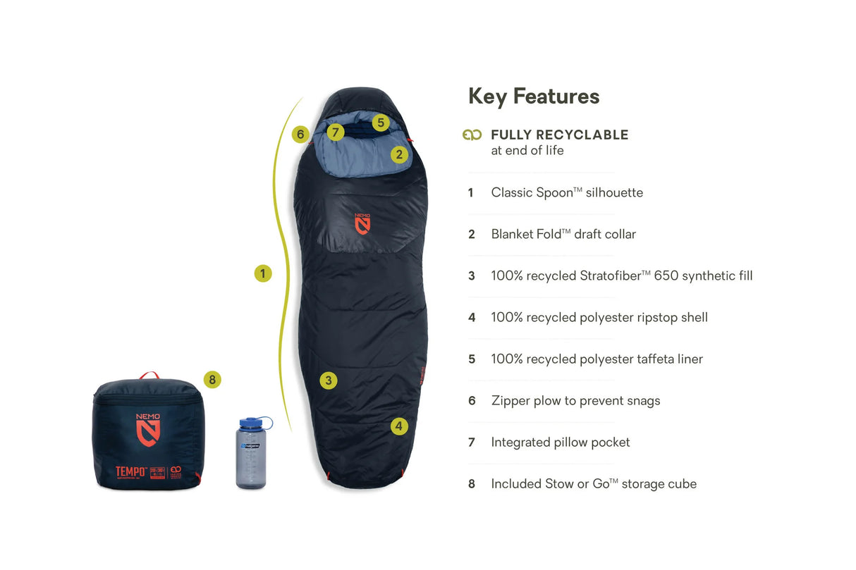 Nemo Tempo Endless Promise Synthetic Sleeping Bag - Mens