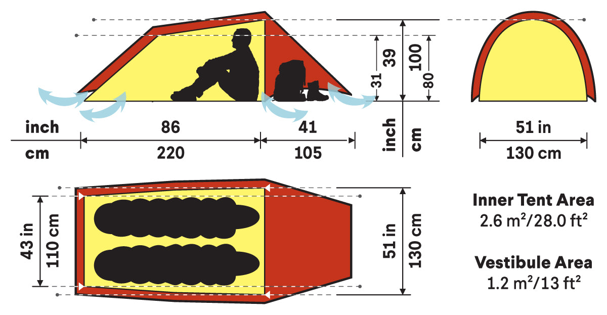 Hilleberg Anjan 2