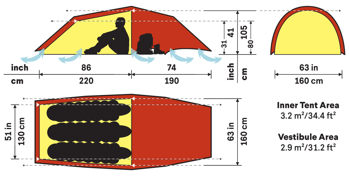 Hilleberg Anjan 3 GT