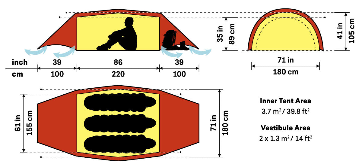 Hilleberg Helags 3