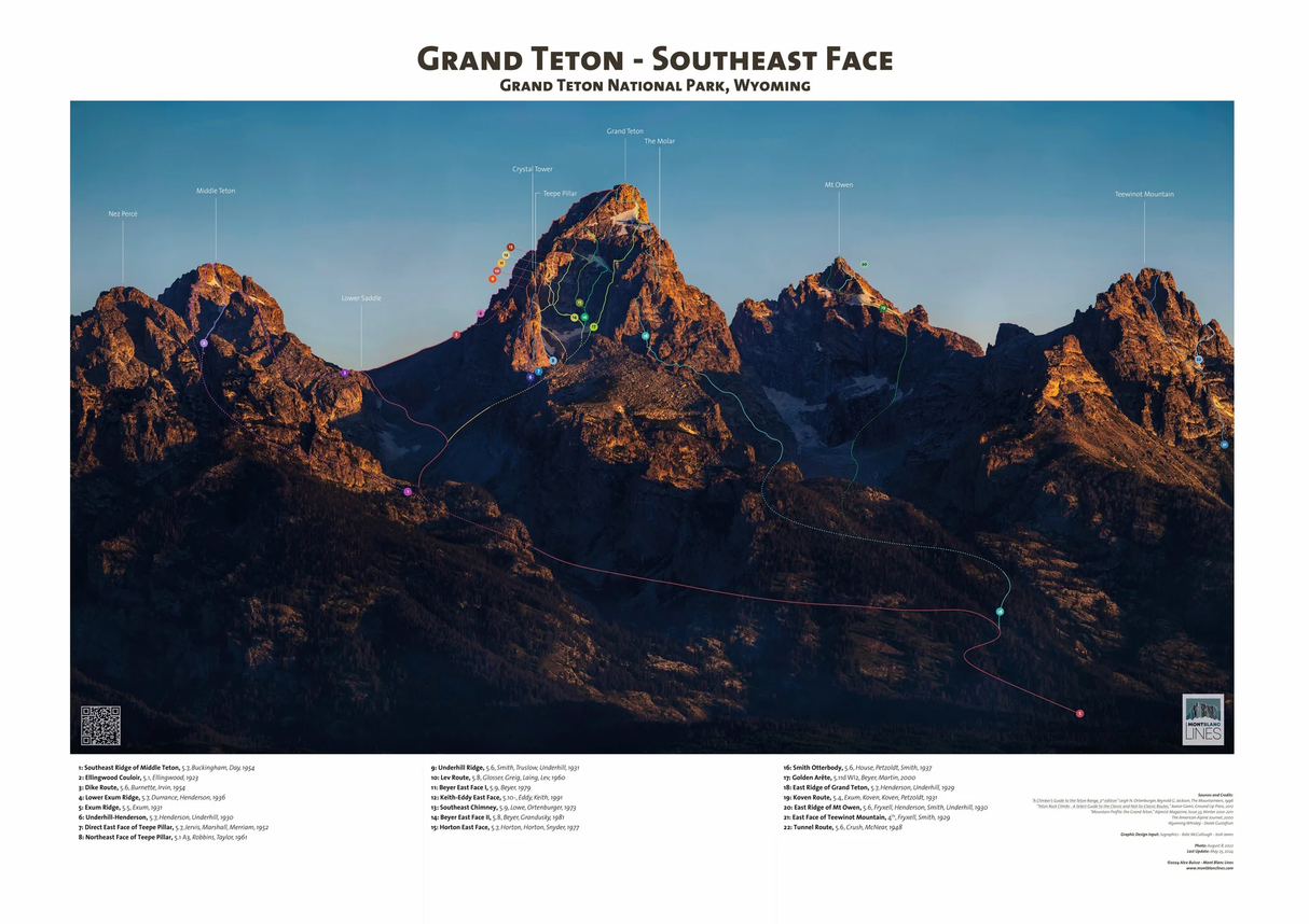 Alex Buisse Photography Grand Teton Poster
