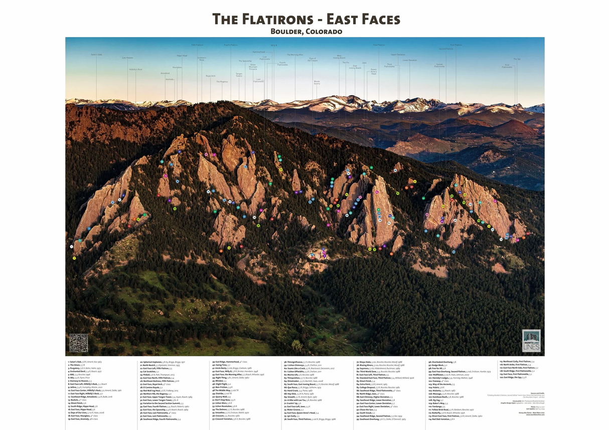 Alex Buisse Photography Flatirons