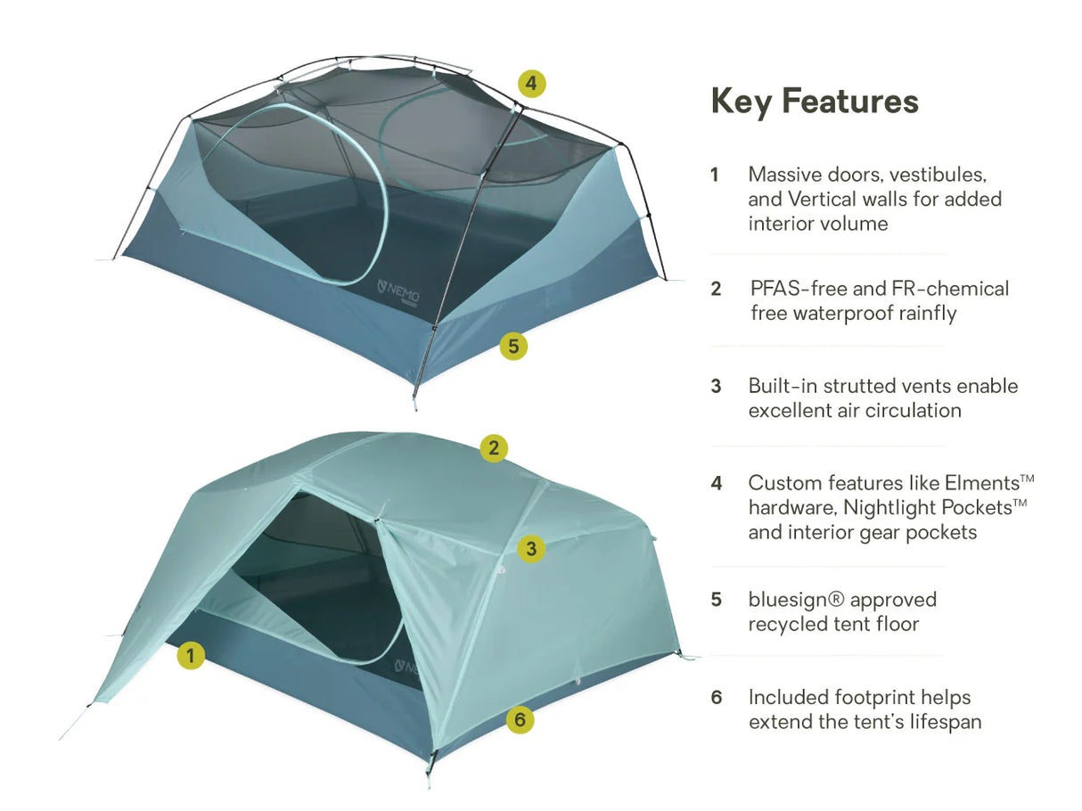 Nemo Aurora Backpacking Tent & Footprint