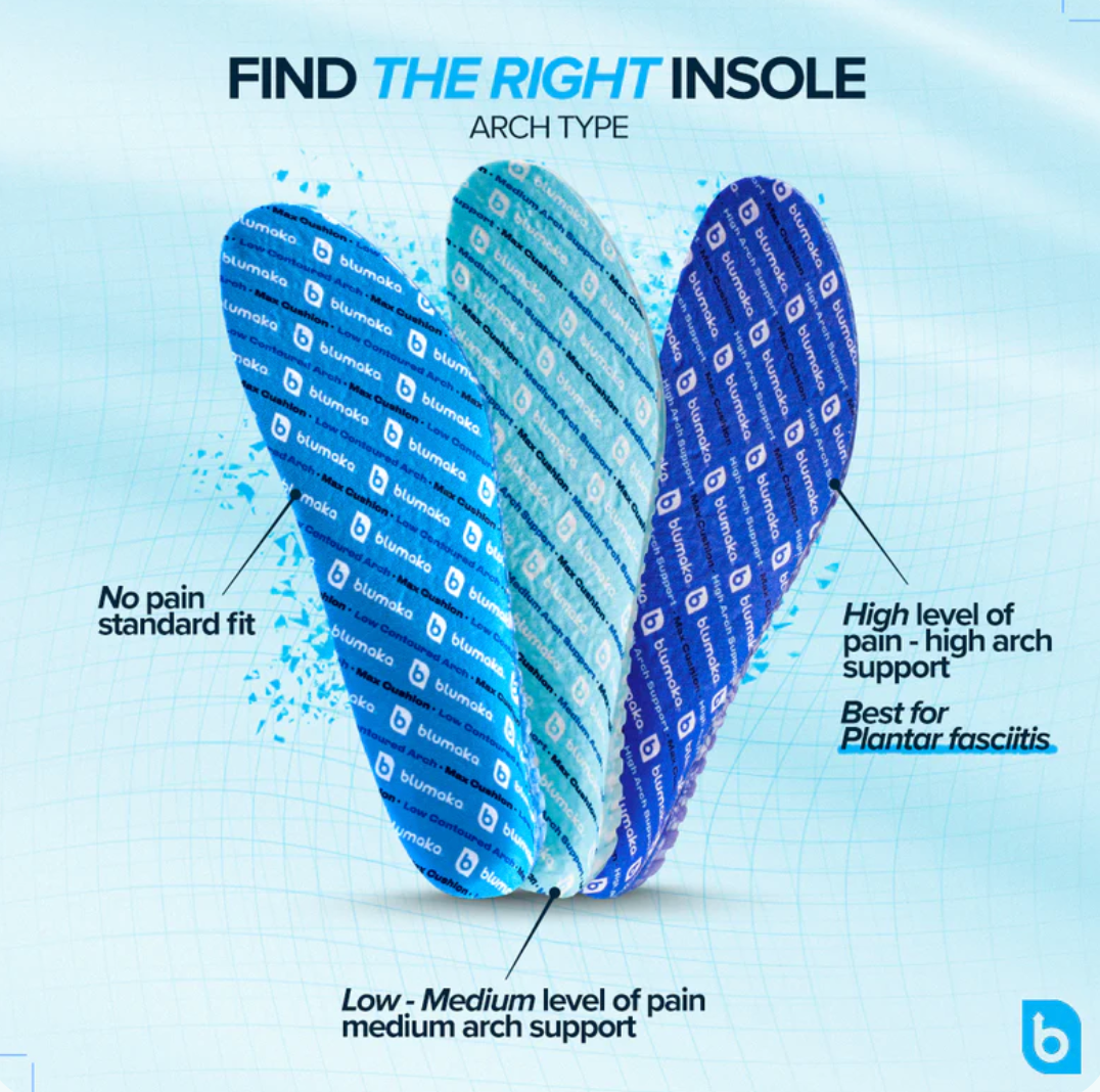 Blumaka - Max Cushion - Medium Arch Support