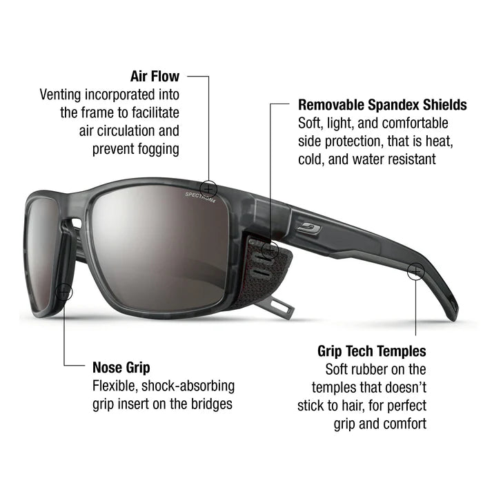 Julbo Shield