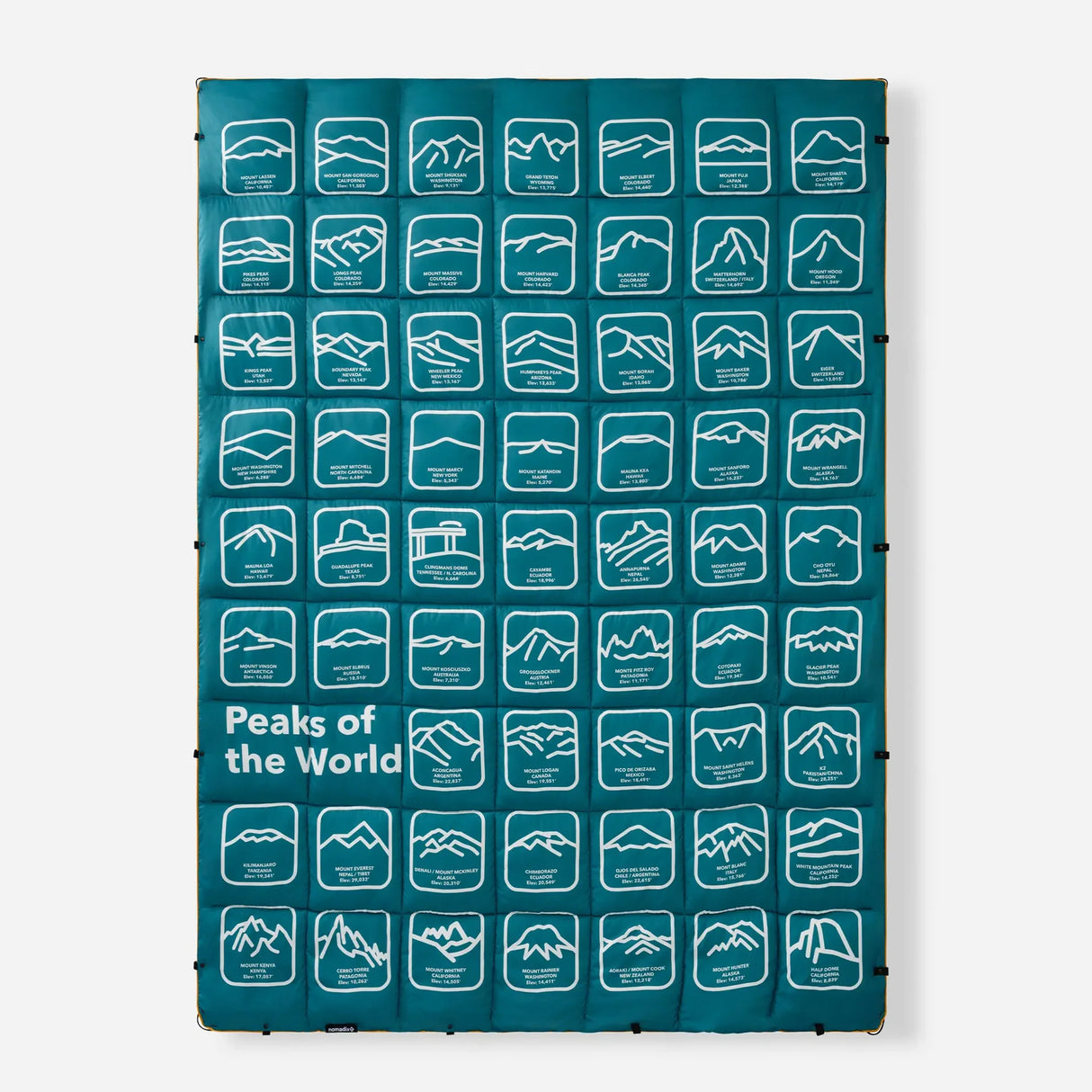 Graphene Puffer Blanket