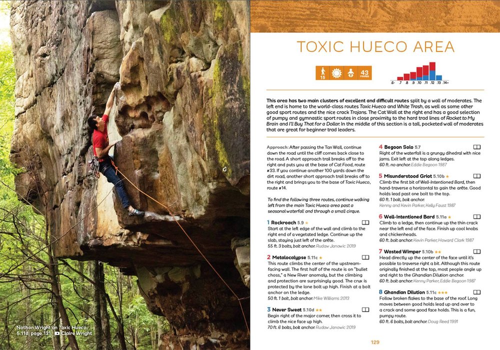 Wolverine Publishing New River Rock Vol. 2