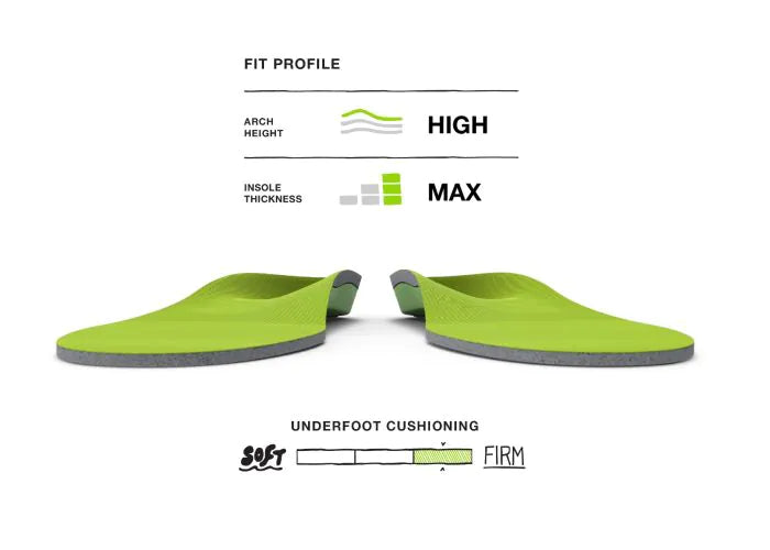 Superfeet Green-High Arch