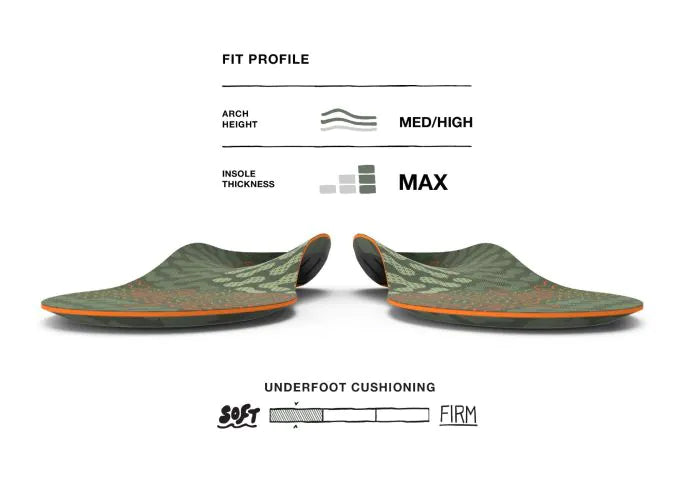 Superfeet Insole Hike Cushion
