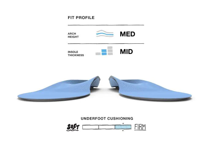 Superfeet Blue-Medium Arch