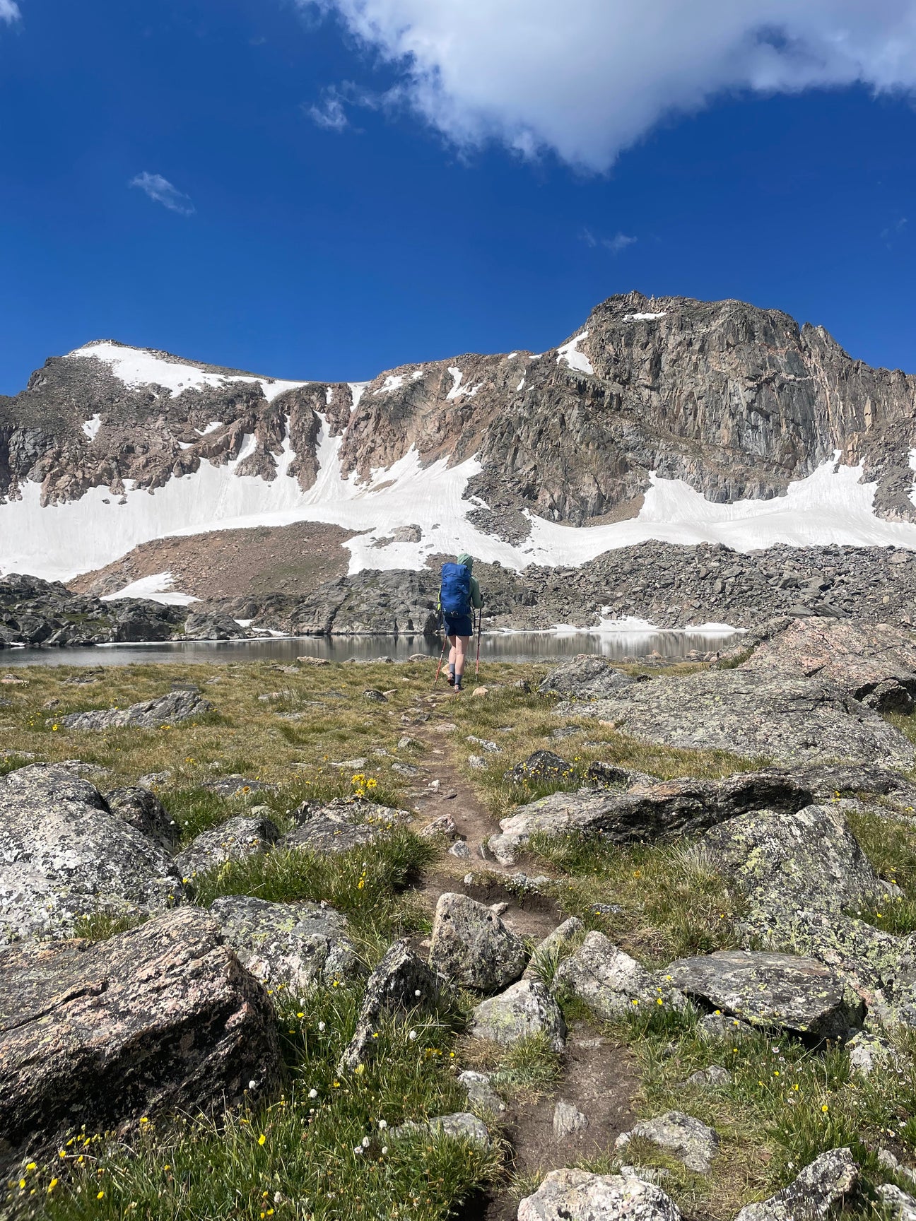 Backpacking Essentials - Eager Hikers