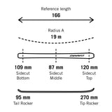 Dynafit Radical 88 Ski - Womens