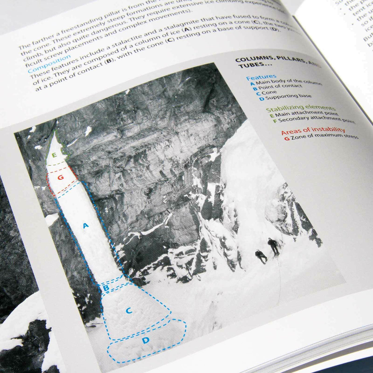 Blue Ice The Art Of Ice Climbing