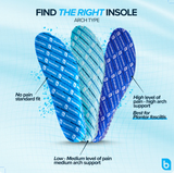 Blumaka - Max Cushion - Medium Arch Support