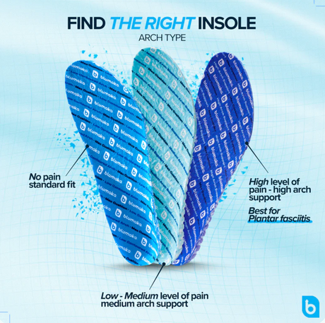 Blumaka - Max Cushion - Medium Arch Support