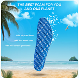 Blumaka - Max Cushion - Medium Arch Support