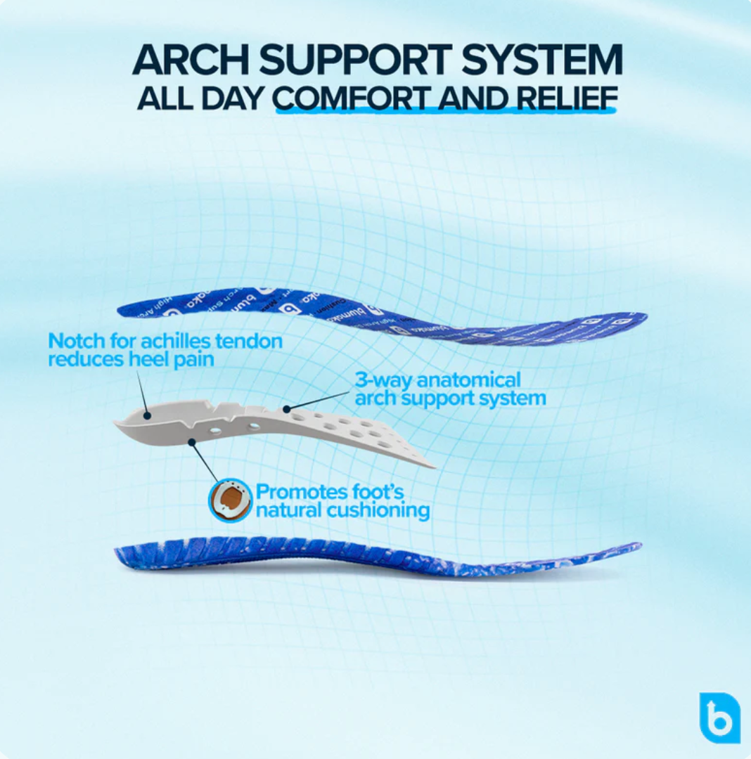 Blumaka Max Cushion - Medium Arch Support