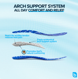 Blumaka Max Cushion - Medium Arch Support