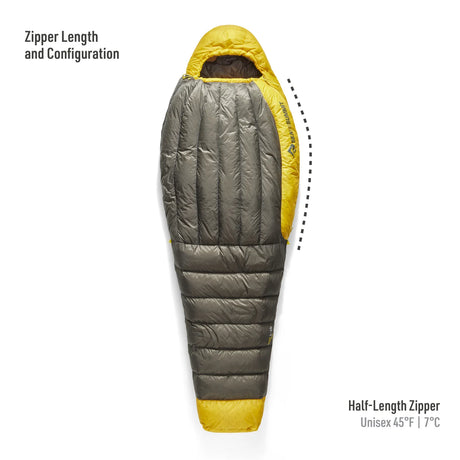 Sea to Summit Spark Pro Down Sleeping Bag 30F