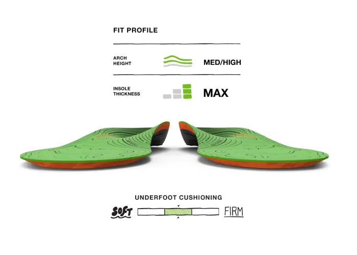 Insole Hike Support