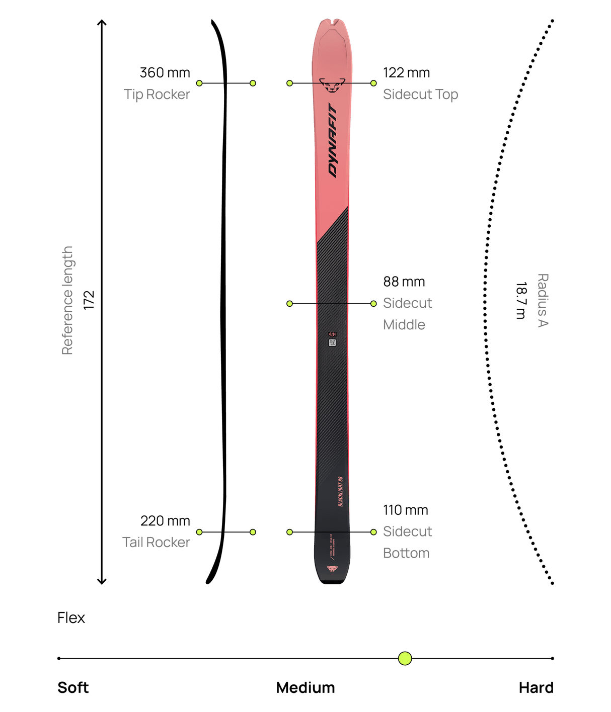 Dynafit Blacklight 88 FIex 70 Ski