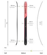 Dynafit Blacklight 88 FIex 70 Ski