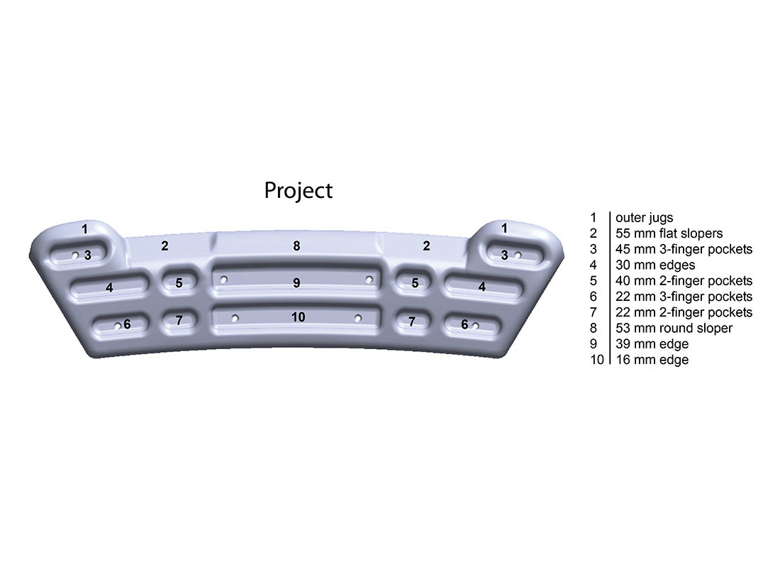 Metolius Project Hangboard
